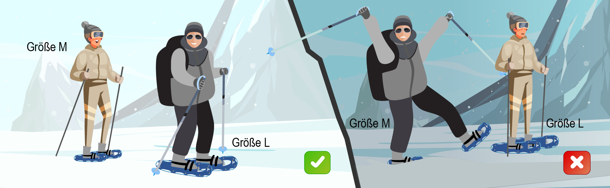 Schneeschuh Größe Schneeschuh-Groesse-waehlen.jpg?ts=1758030435