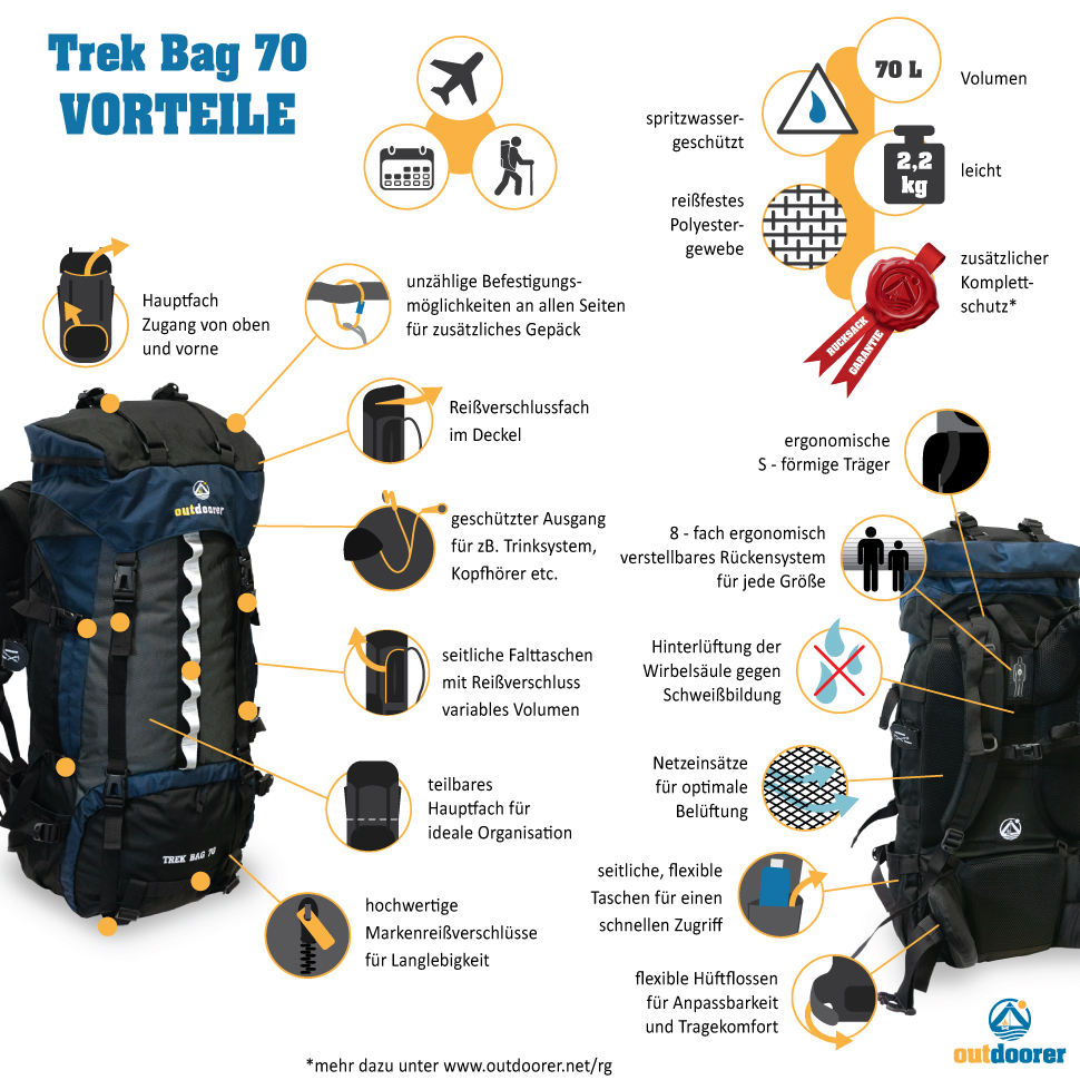 Trekkingrucksack outdoorer Trek Bag 70
