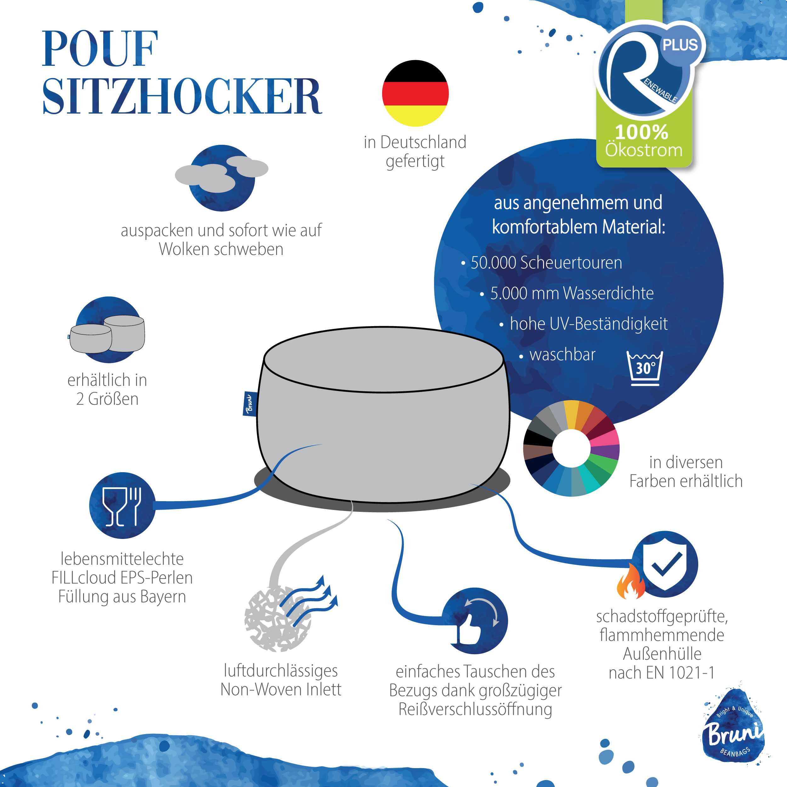 Bruni Pouf Fuß- und Sitzhocker M in Grau - Indoor- und Outdoor-Sitzpouf, in Deutschland gefertigt