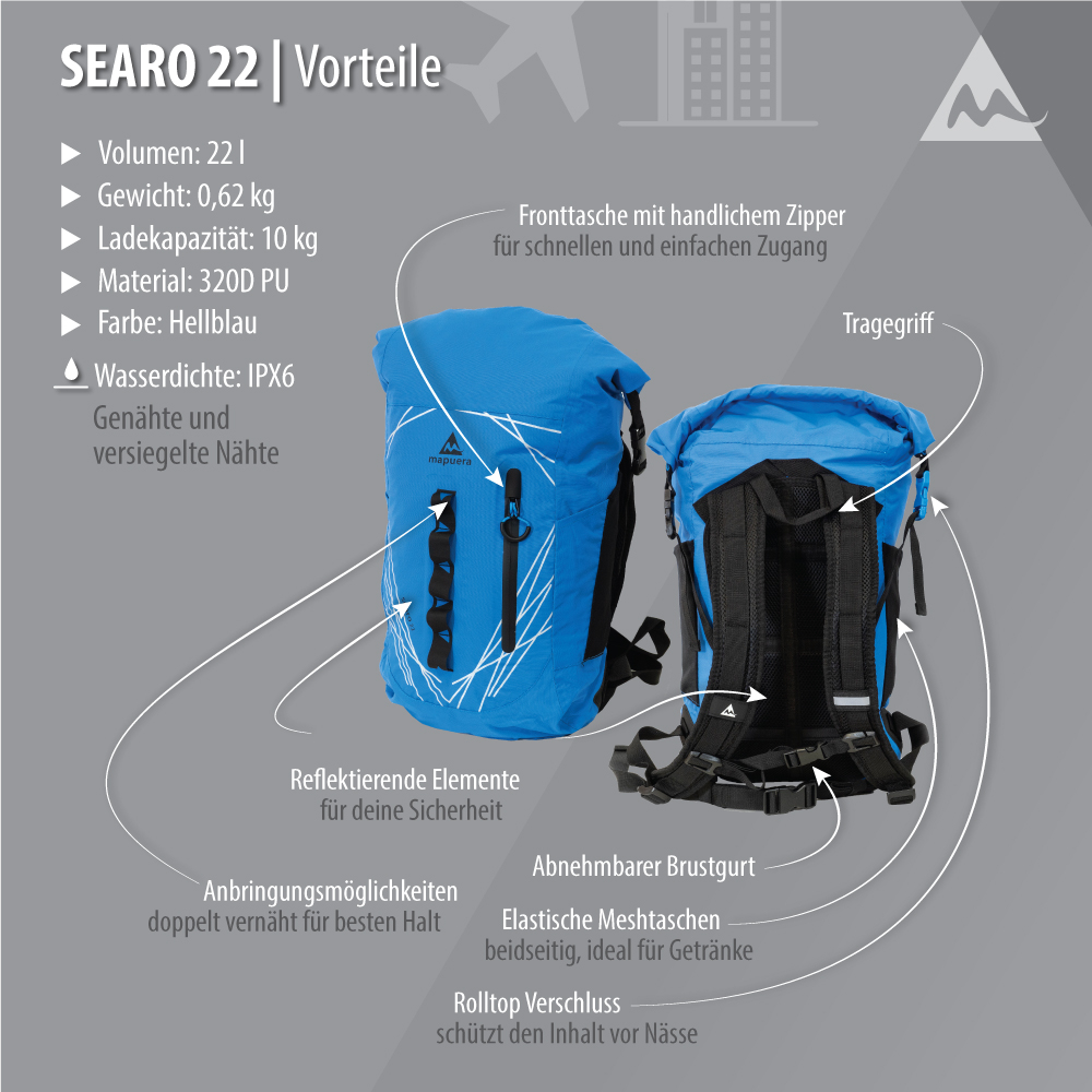 Wasserdichter SUP Rucksack Produktvorteile mapuera Searo 22 - wasserdichter Rucksack für den SUP-Sport bzw. Boot